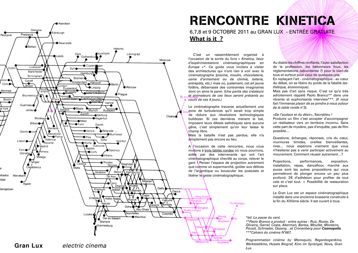 Rencontre Kinetica - 1